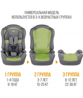 Автокресло Zlatek ZL513 Lux Green (9-36кг)