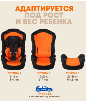 Автокресло Zlatek ZL513 Lux Orange (9-36кг)